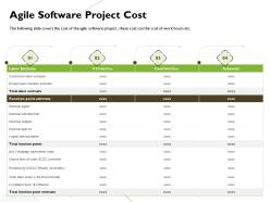 Agile software project cost external outputs ppt powerpoint presentation templates