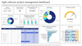 Agile Software Project Management Dashboard