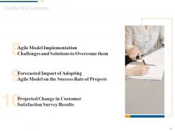 Agile software quality assurance model it powerpoint presentation slides