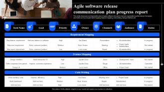 Agile Software Release Communication Plan Progress Report