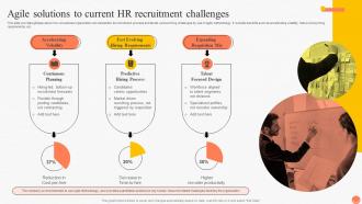Agile Solutions To Current HR Implementing Advanced Staffing Process Tactics