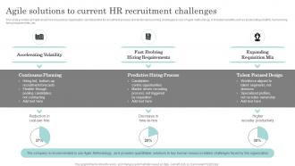 Agile Solutions To Current Hr Recruitment Actionable Recruitment And Selection Planning Process