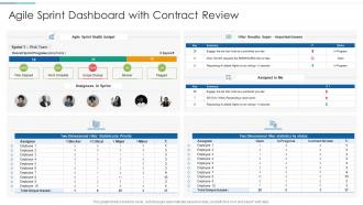Agile sprint dashboard with contract review