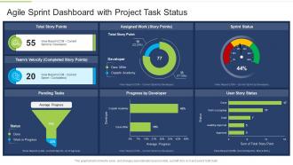 Agile sprint dashboard with project task status