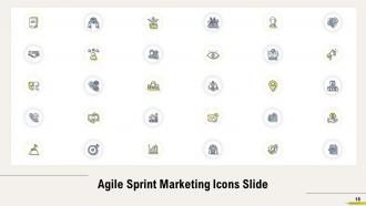 Agile sprint marketing powerpoint presentation slides