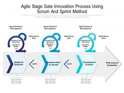 Agile stage gate innovation process using scrum and sprint method