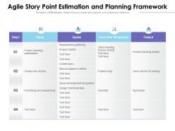 Agile story point estimation and planning framework