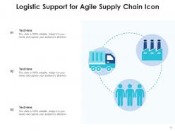 Agile supply chain average distribution statistical analysis processing sales