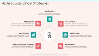 Agile Supply Chain Strategies In Powerpoint And Google Slides Cpb