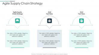 Agile Supply Chain Strategy In Powerpoint And Google Slides Cpb