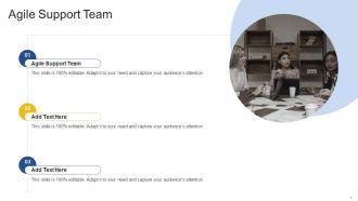 Agile Support Team In Powerpoint And Google Slides Cpb