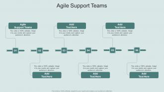 Agile Support Teams In Powerpoint And Google Slides Cpb