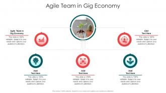 Agile Team In Gig Economy In Powerpoint And Google Slides Cpp