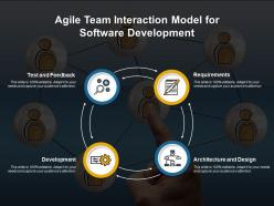 Agile team interaction model for software development