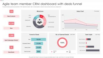 Agile Team Member CRM Dashboard With Deals Funnel