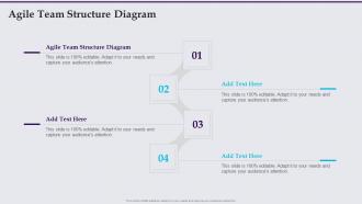 Agile Team Structure Diagram In Powerpoint And Google Slides Cpb