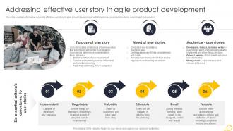 Agile Techniques For IT Team Addressing Effective User Story In Agile Product Development
