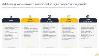 Agile Techniques For IT Team Addressing Various Events Associated To Agile Project Management