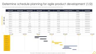 Agile Techniques For IT Team Determine Schedule Planning For Agile Product Development