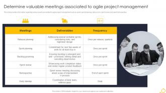 Agile Techniques For IT Team Determine Valuable Meetings Associated To Agile Project Management