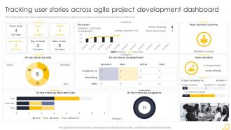 Agile Techniques For IT Team Tracking User Stories Across Agile Project Development Dashboard