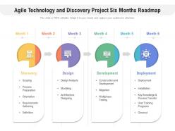 Agile technology and discovery project six months roadmap