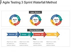 Agile testing 3 sprint waterfall method powerpoint slide