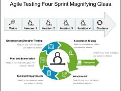 Agile testing four sprint magnifying glass powerpoint templates