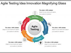 Agile testing idea innovation magnifying glass powerpoint themes