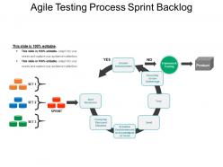 Agile testing process sprint backlog ppt design templates