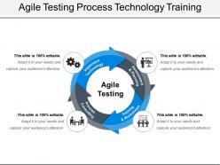 Agile testing process technology training ppt diagrams