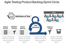 Agile testing product backlog sprint circle ppt examples