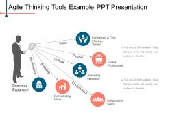 Agile thinking tools example ppt presentation