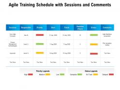 Agile Training Schedule With Sessions And Comments