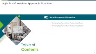 Agile Transformation Approach Playbook Powerpoint Presentation Slides