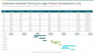 Agile Transformation Approach Playbook Schedule Planning For Agile Product Development