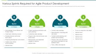 Agile Transformation Approach Playbook Sprints Required For Agile Product Development