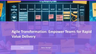 Agile Transformation Empower Teams For Rapid Value PPT Example AT Agile Transformation Empower Teams For Rapid Value PPT Example AT
