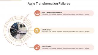 Agile Transformation Failures In Powerpoint And Google Slides Cpb