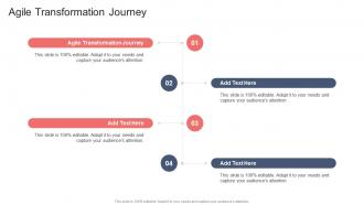 Agile Transformation Journey In Powerpoint And Google Slides Cpb