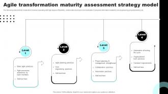Agile Transformation Maturity Assessment Strategy Model