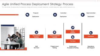 Agile unified process agile role in business software