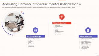 Agile unified process aup it addressing elements involved in essential unified process