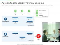Agile unified process environment discipline agile unified process it ppt portrait