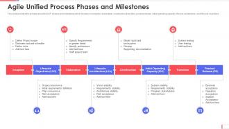 Agile unified process phases and milestones aup software development