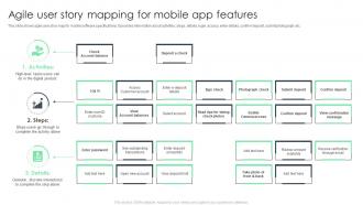 Agile User Story Mapping For Mobile App Features