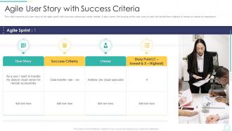 Agile User Story With Success Criteria Ppt Inspiration Graphics Template