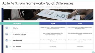 Agile vs scrum it agile vs scrum framework quick differences