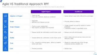 Agile Vs Traditional Approach RPF Agile In RPF Way