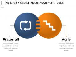 Agile vs waterfall model powerpoint topics